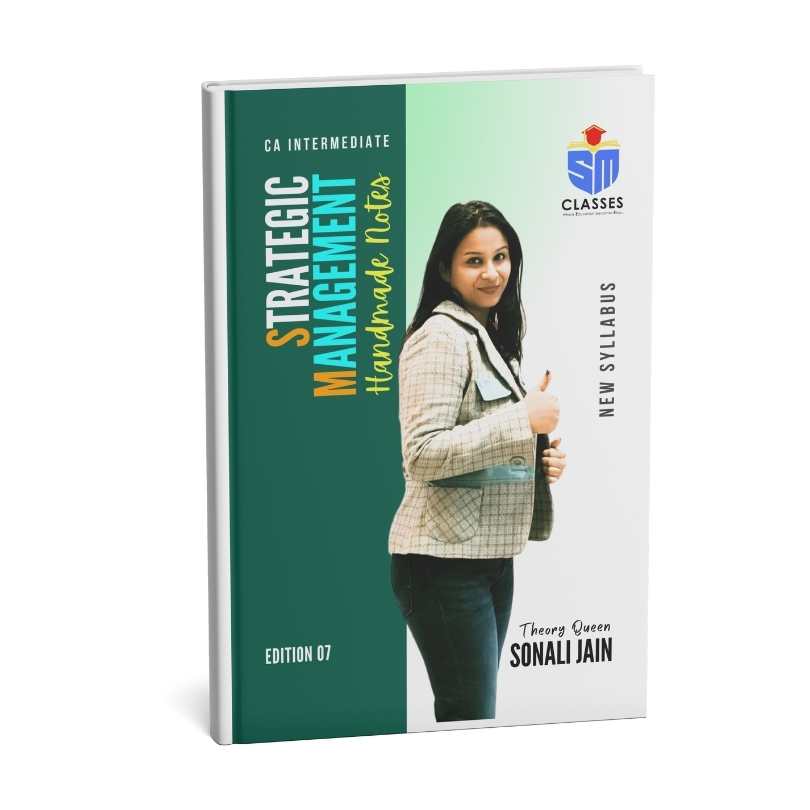 CA Inter Strategic Management Abyaas Batch (Question Practice) (Books + Access to Lectures) | By Sonali Ma’am