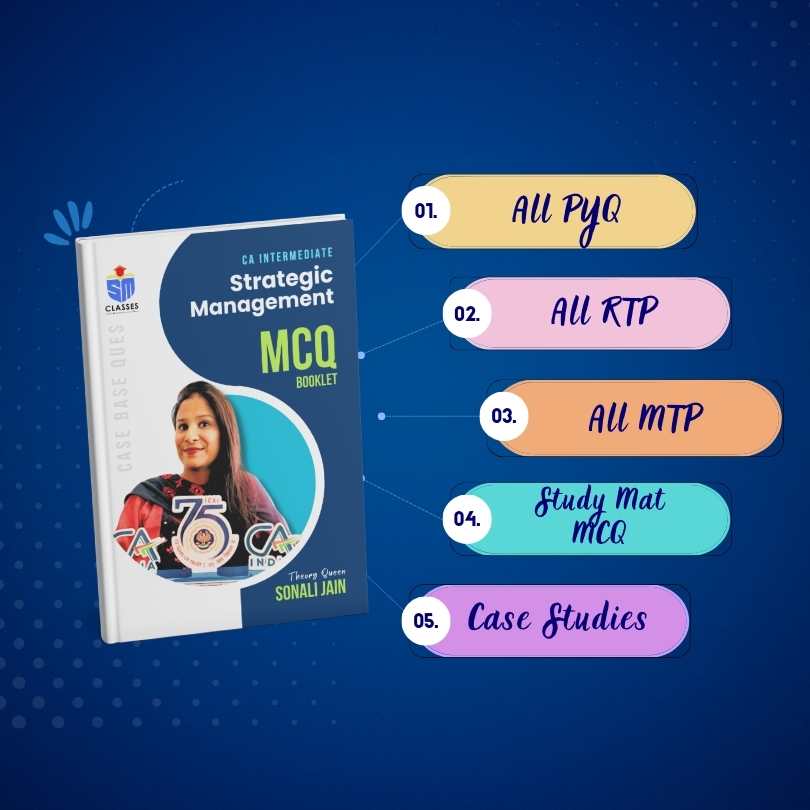 CA Inter Strategic Management MCQ Booklet – New Syllabus