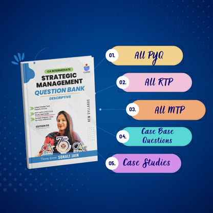 CA Inter Strategic Management Question Bank – New Syllabus